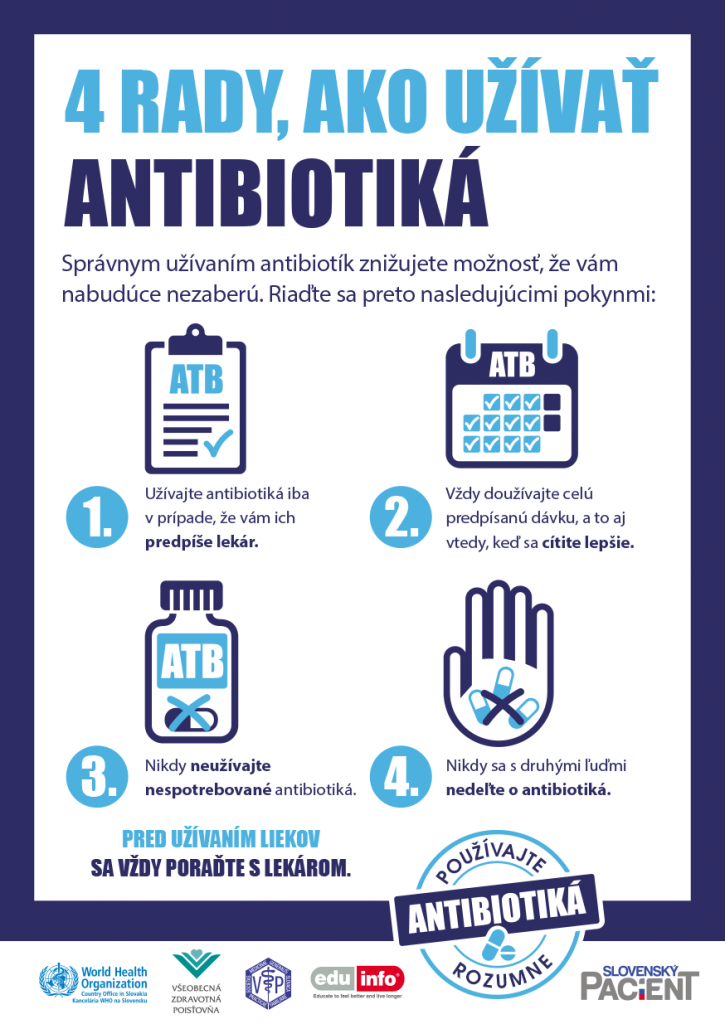 4 rady ako zodpovedne užívať antibiotiká